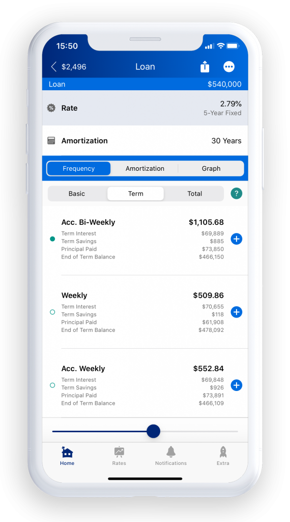 Advance Payments Term