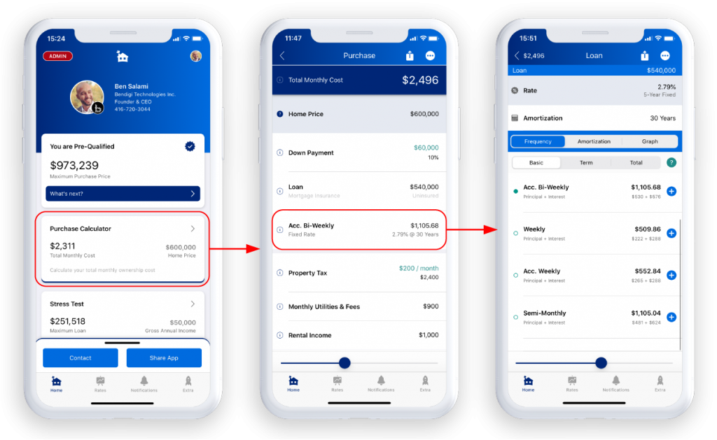 realtor payment calculator